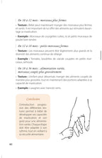 Page numéro 40 du E-BOOK "Petites assiettes, grandes leçons". Rédigé par Louana Becker fondatrice de My First Step Academy.