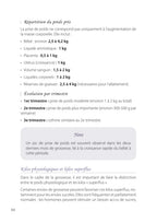 Page numéro 84 du E-BOOK "Une grossesse, un accouchement". Rédigé par Louana Becker fondatrice de My First Step Academy.