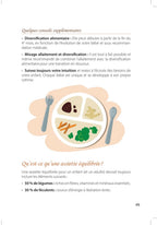 Page numéro 49 du E-BOOK "Petites assiettes, grandes leçons". Rédigé par Louana Becker fondatrice de My First Step Academy.